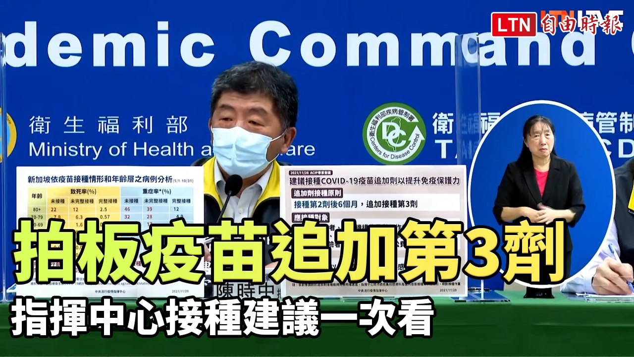 指揮中心拍板疫苗追加第3劑 接種建議一次看