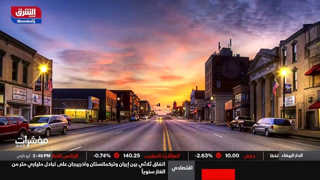 ...أيضا العقود الآجلة لمؤشر السن في أيضا تش...