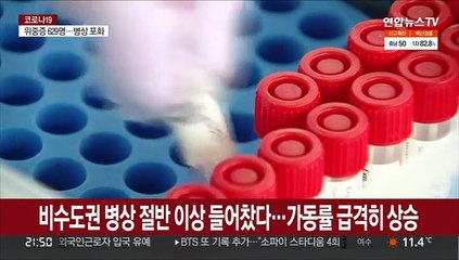 비수도권도 병상 가동률 급상승…연말 모임 괜찮나?