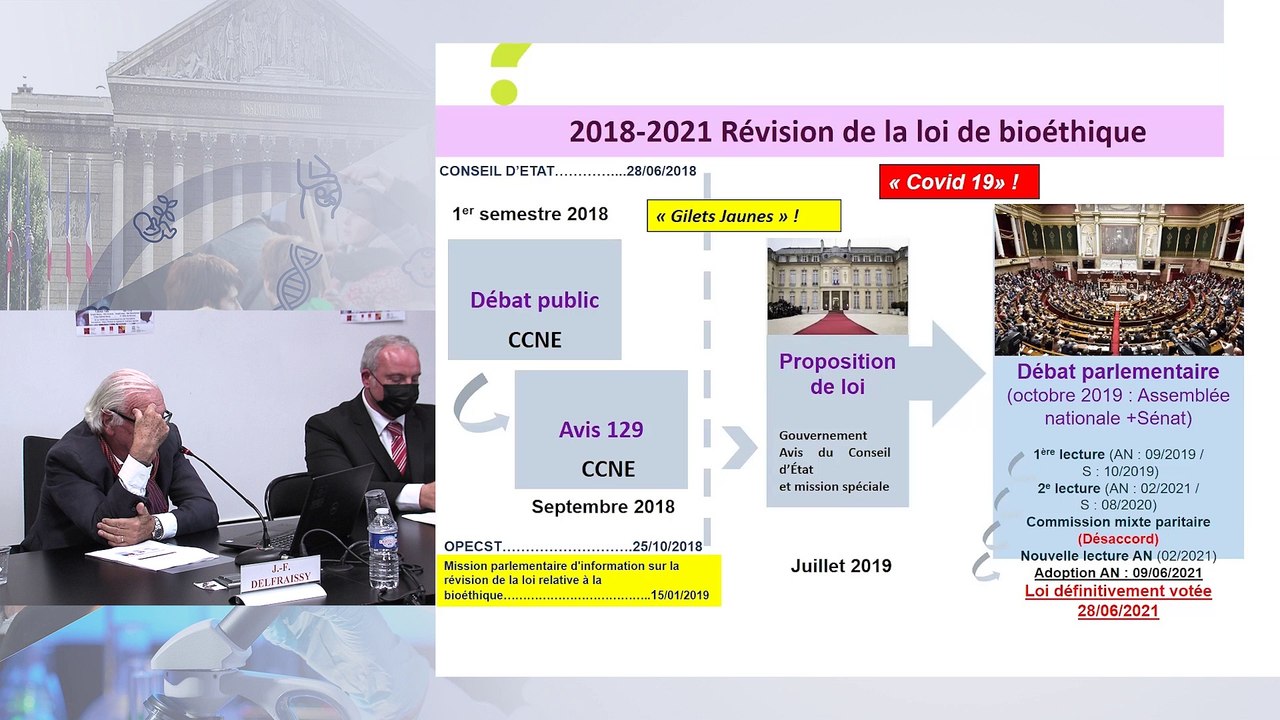 "L’implication du CCNE dans le processus d’élaboration de la loi", Pr. Jean-François Delfraissy, Président du Conseil Consultatif National d’Éthique pour les sciences de la vie et de la santé_IFR_14-10-21_Loi de Bioethique_3_JF_Delfraissy
