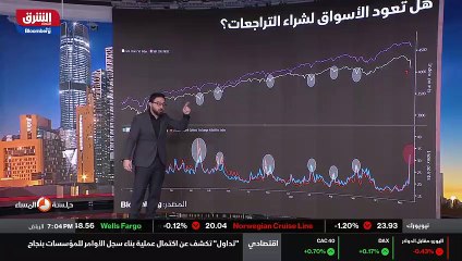 ...الفترة الماضية . هنا بالاسفل هذا اولا ال...