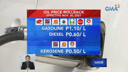 Oil price rollback, muling ipatutupad | Saksi