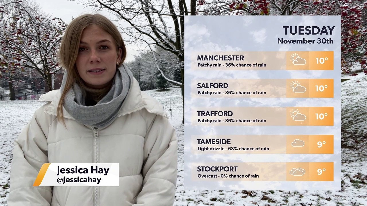 Manchester five-day forecast