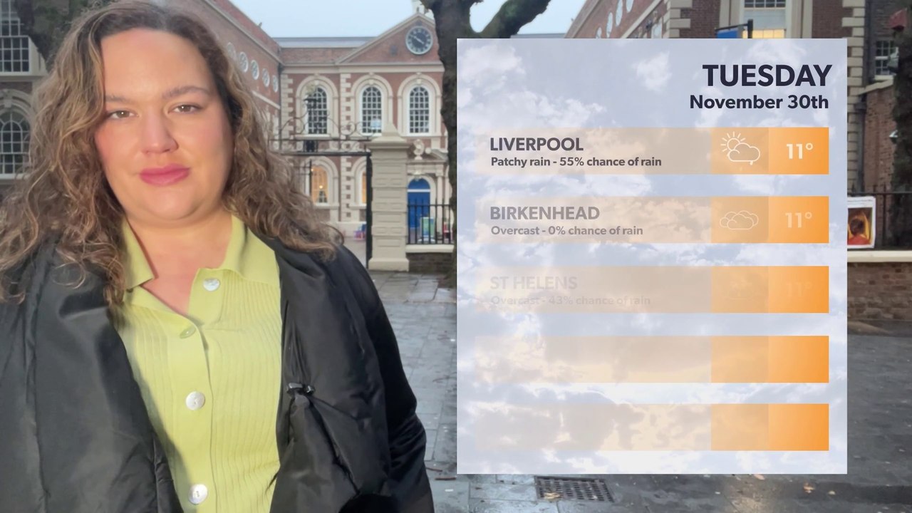 Liverpool Weather 291121