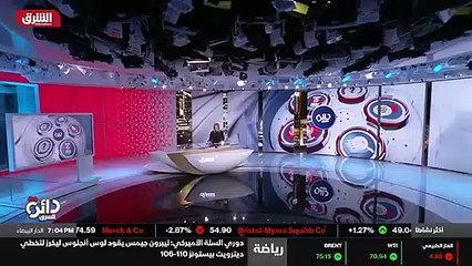 ...العلاقات مع الامارات ....
