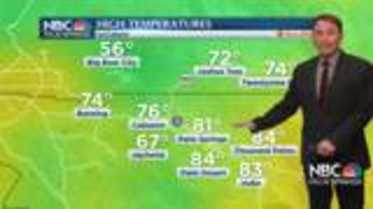 Jerry Steffen's Thursday Morning Weather Forecast!