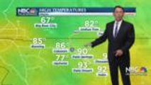 Jerry Steffen's Wednesday Morning Weather Forecast!