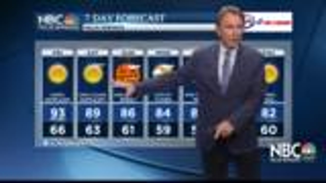 KMIR NEWS 6pm_B 102821