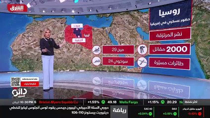 ...الروسية شبه عسكرية هي فاغنر . الاسم تكرر...