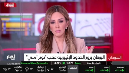 ...هذه المنطقة لمثل مزيد من التطمينات ، وكذ...