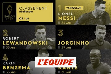 Скачать видео: Le classement de la 1re à la 5e place - Foot - Ballon d'Or