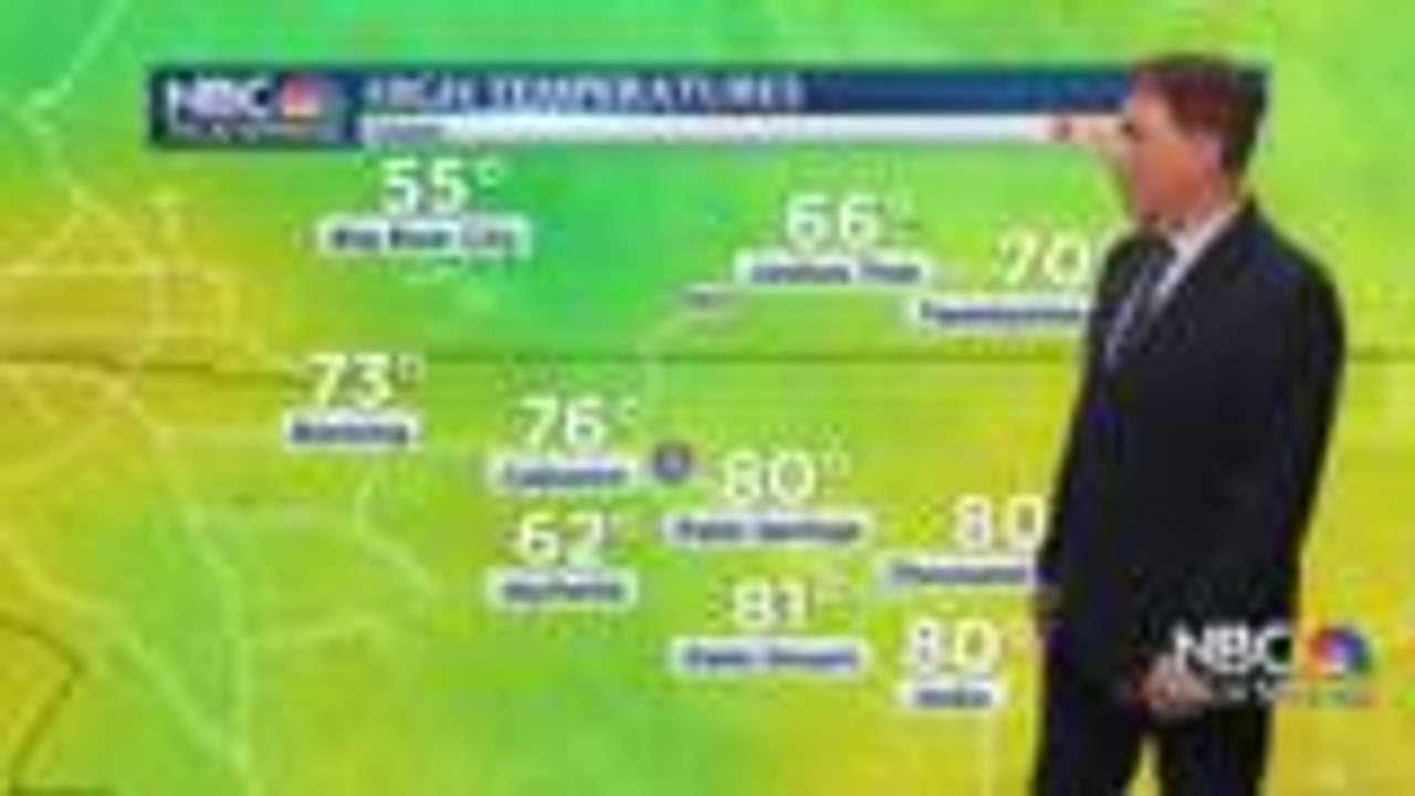 Jerry Steffen's Friday Morning Forecast!