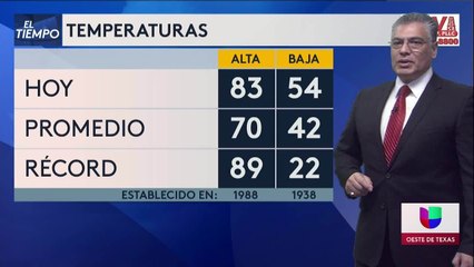 Noticias Midland 10pm 110821