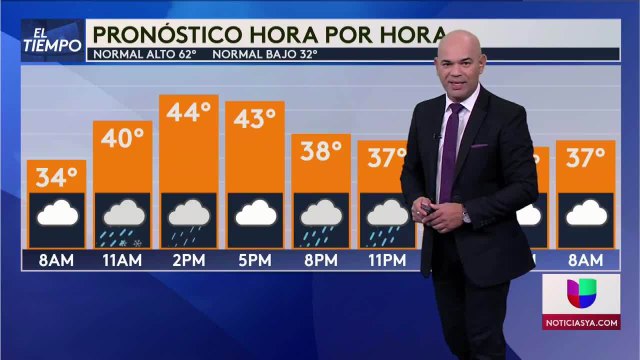 Noticias Colorado 10pm 110121