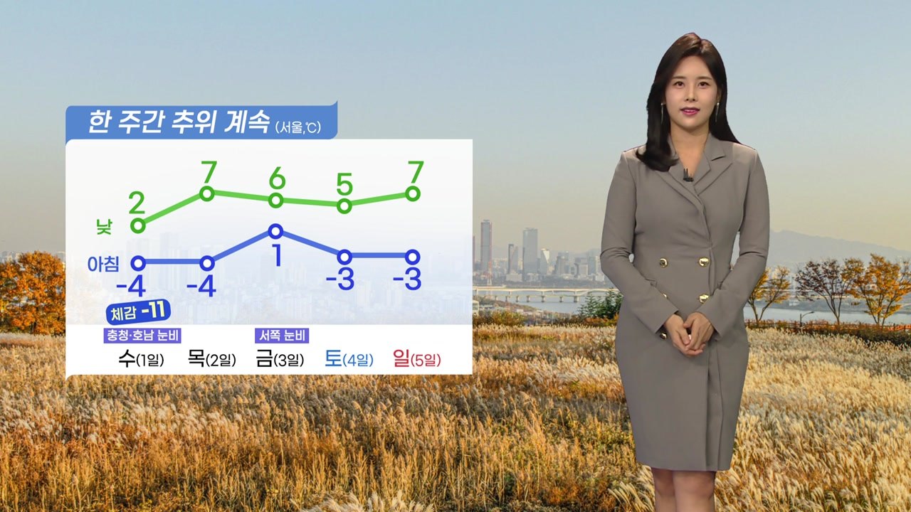 [날씨] 오늘 돌풍·벼락 동반 전국 요란한 비 …전 해상 풍랑특보 / YTN