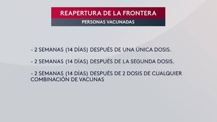 Nuevos requisitos para cruzar la frontera 6pm 110121