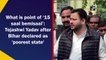 What is point of ‘15 saal bemisaal’: Tejashwi Yadav after Bihar declared as 'poorest state'