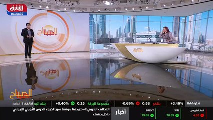 ...ثلاثة التوريد التي هذه الأزمة على ما يبد...