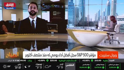 ...من واقعها المخاطر على المستثمر اللي عم ي...