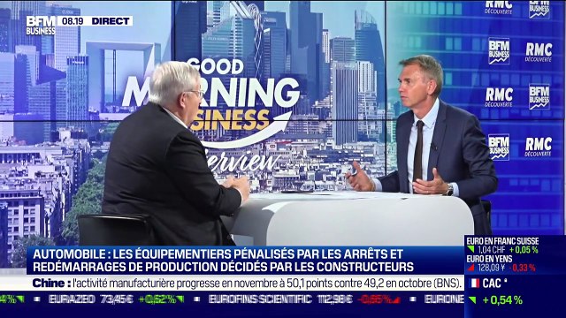 Jacques Aschenbroich (Valeo): Les équipementiers pénalisés par les arrêts et redémarrage de production décidés par les constructeurs - 30/11