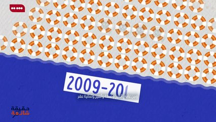 ...القرش الحوت ثمانية عشر مترا...