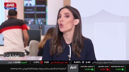 ...يزال يعمق من التراجعات . قرابة ثلاثة في ...