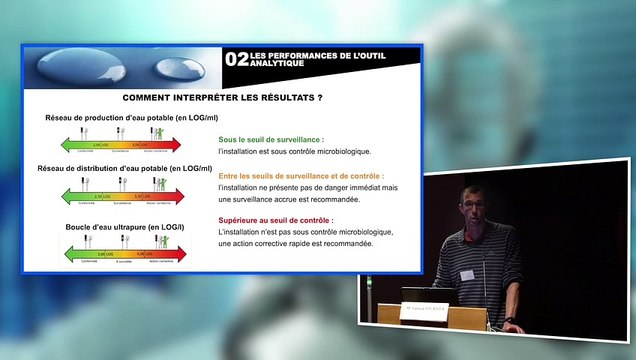 Utilisation de l’ATP-métrie comme outil d’autocontrôle microbiologique de l’eau dans les traitements d’eau de dialyse. Y.Fournier-C.Faye-N.Maugendre Light