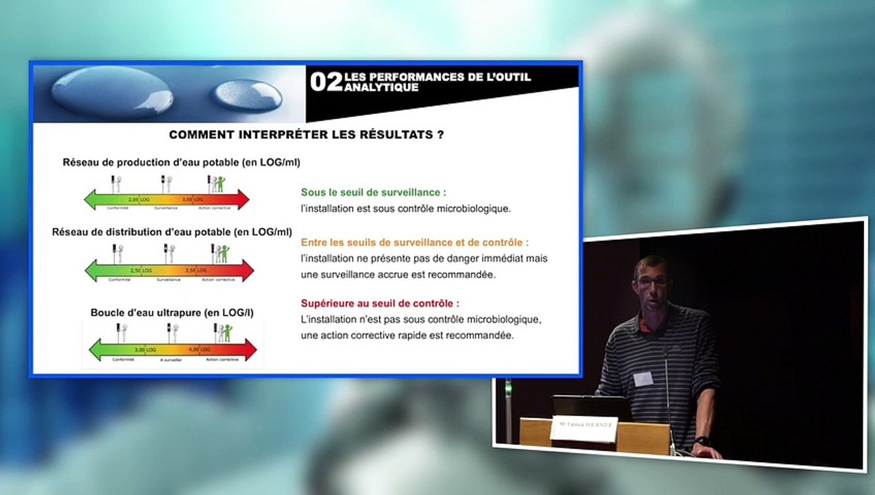 Utilisation de l’ATP-métrie comme outil d’autocontrôle microbiologique de l’eau dans les traitements d’eau de dialyse. Y.Fournier-C.Faye-N.Maugendre Light