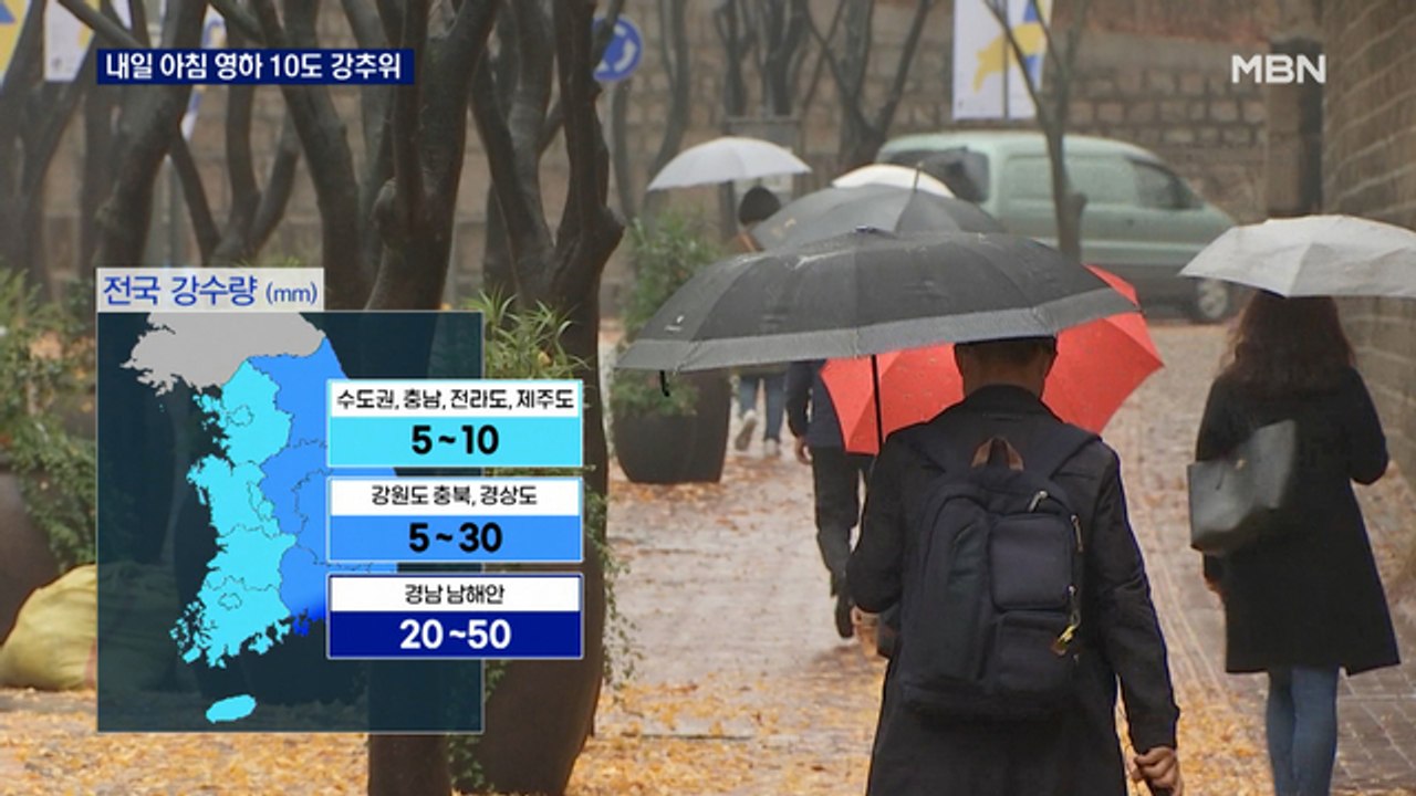 요란한 눈비…내일 아침 체감 영하 10도
