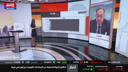 ...تسيطر اليوم على المشهد العام . نتكلم عن ...