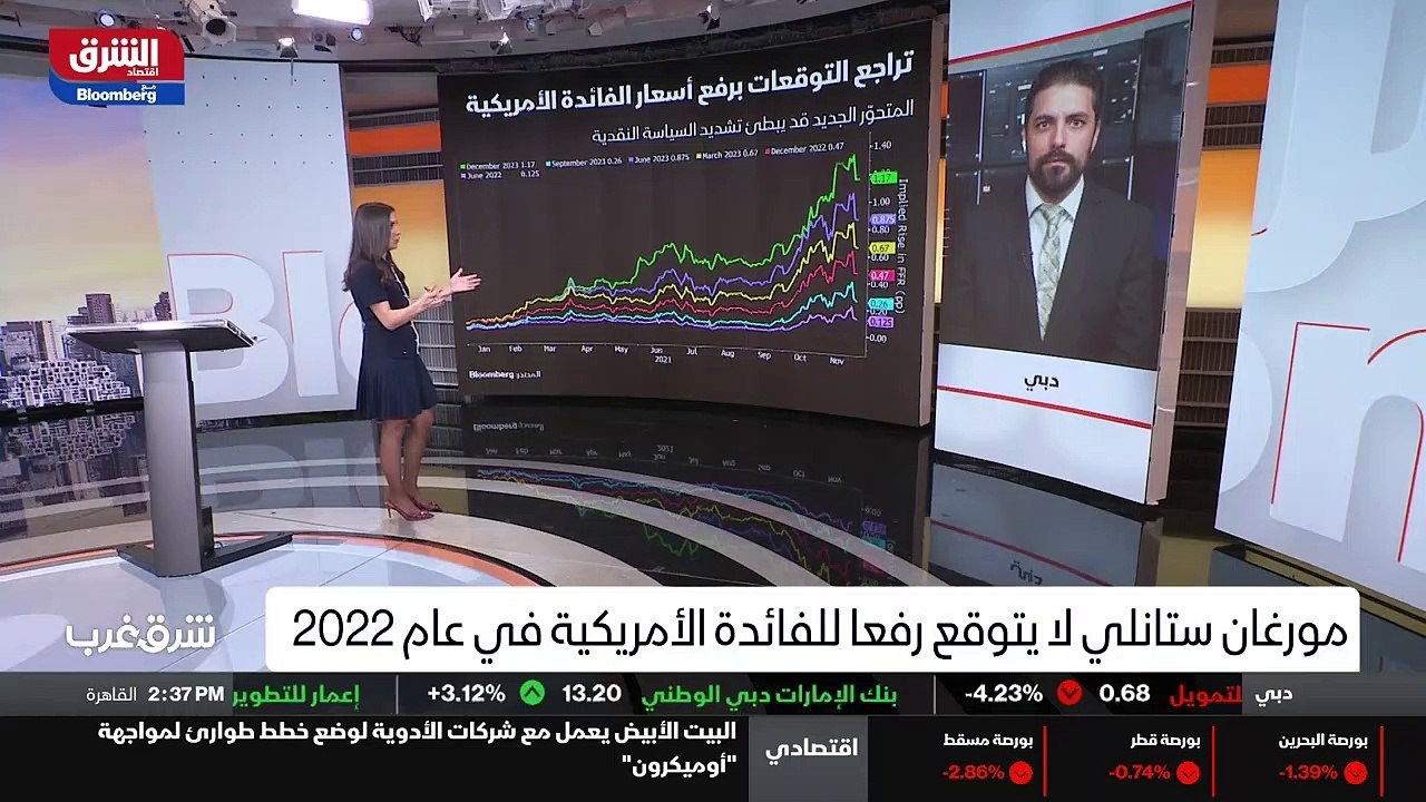 ...تبعه الآن ....
