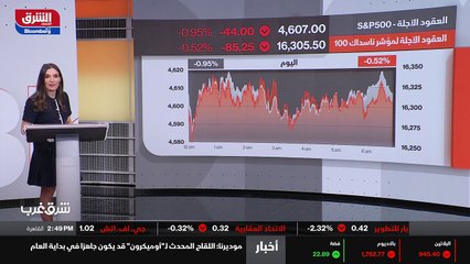 ...الحناء حي بشكل أكبر . سبب خاص فقدت اسهم ...