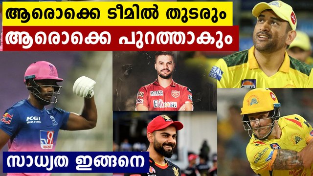 IPL 2022; full list of players retained and dropped by franchise ahead of mega auction