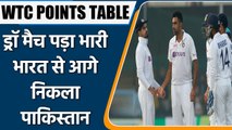 WTC POINTS TABLE: ICC released new points table of WTC,Ind slipped to number three | वनइंडिया हिन्दी