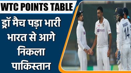 WTC POINTS TABLE: ICC released new points table of WTC,Ind slipped to number three | वनइंडिया हिन्दी