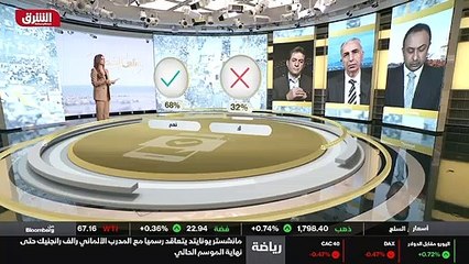 ...من المنطقة ؟ هل كل ذلك يسرع من التقارب س...