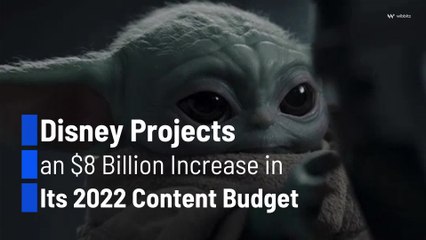 Disney Projects an $8 Billion Increase in Its 2022 Content Budget