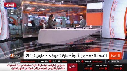 ...هل ارجعنا ؟ نشوف نحنا هيد المخاوف أنه سو...