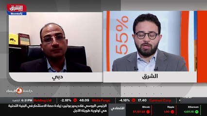 ...لهم بصيف شوية . الإجابة التي كانت شركة ي...
