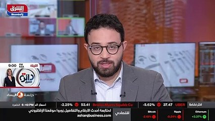 ...ضغوط تأتي ضغوط على الأسعار وهناك حاجة إل...