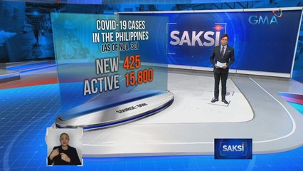 425 new Covid cases sa bansa, pinakamababa sa nakalipas na halos 17 buwan | Saksi