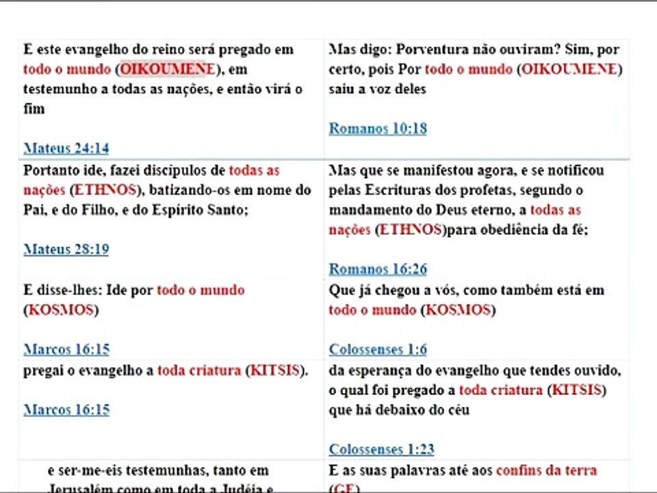 Jesus vai voltar, mesmo?
