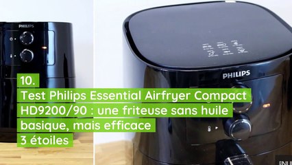 TOP 10 des tests les plus consultés entre le 26 novembre et le 2 décembre 2021