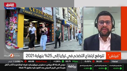 ...وهل ستكون نتيجة ذلك المزيد من التدهور ؟...