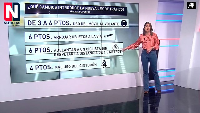 Nueva ley de Tráfico: todas las normas y las multas que entran en vigor en 3 meses