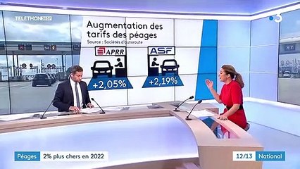 Automobile : une hausse de 2% des tarifs des péages en 2022