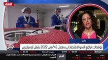 ...جدا خاصة الغاز فيعني أعتقد انخفاض اسعار ...