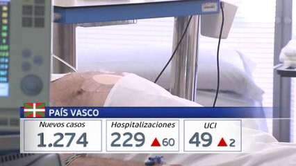 El Supremo concede el certificado covid al Gobierno vasco que antes le había negado el TSJPV