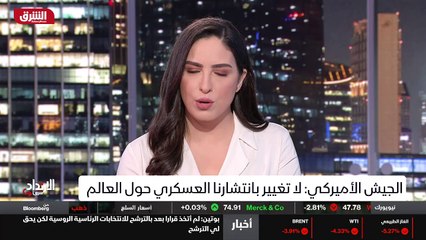 ...الحاضرة في الشرق الأوسط ، بما فيها الدول...