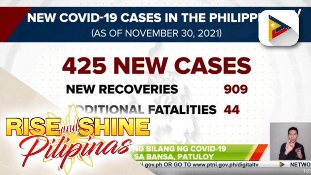 Pagbaba ng bilang ng COVID-19 cases sa bansa, patuloy; pinakamababang bilang ng COVID-19 cases sa isang araw simula July 2020, naitala